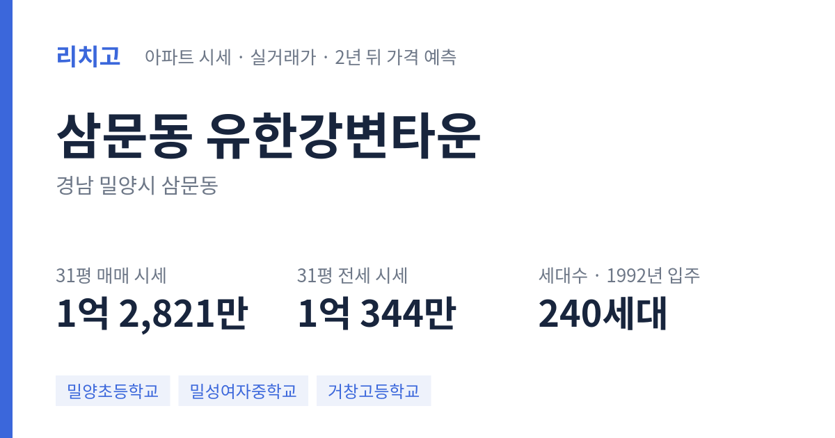 유한강변타운 아파트 요약 카드 — 대표 평형 매매·전세 시세, 세대수, 입주 연도