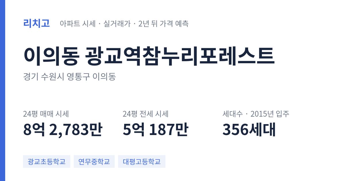 광교역참누리포레스트 아파트 요약 카드 — 대표 평형 매매·전세 시세, 세대수, 입주 연도