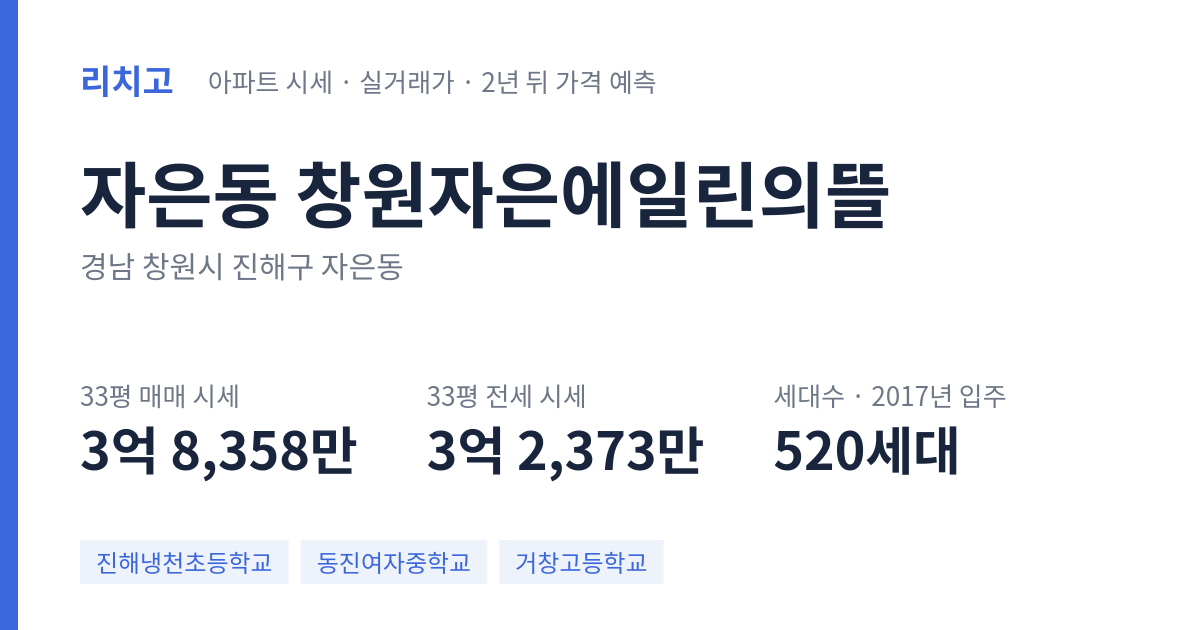 창원자은에일린의뜰 아파트 요약 카드 — 대표 평형 매매·전세 시세, 세대수, 입주 연도