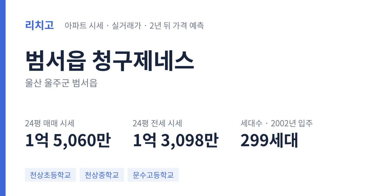청구제네스 아파트 요약 카드 — 대표 평형 매매·전세 시세, 세대수, 입주 연도
