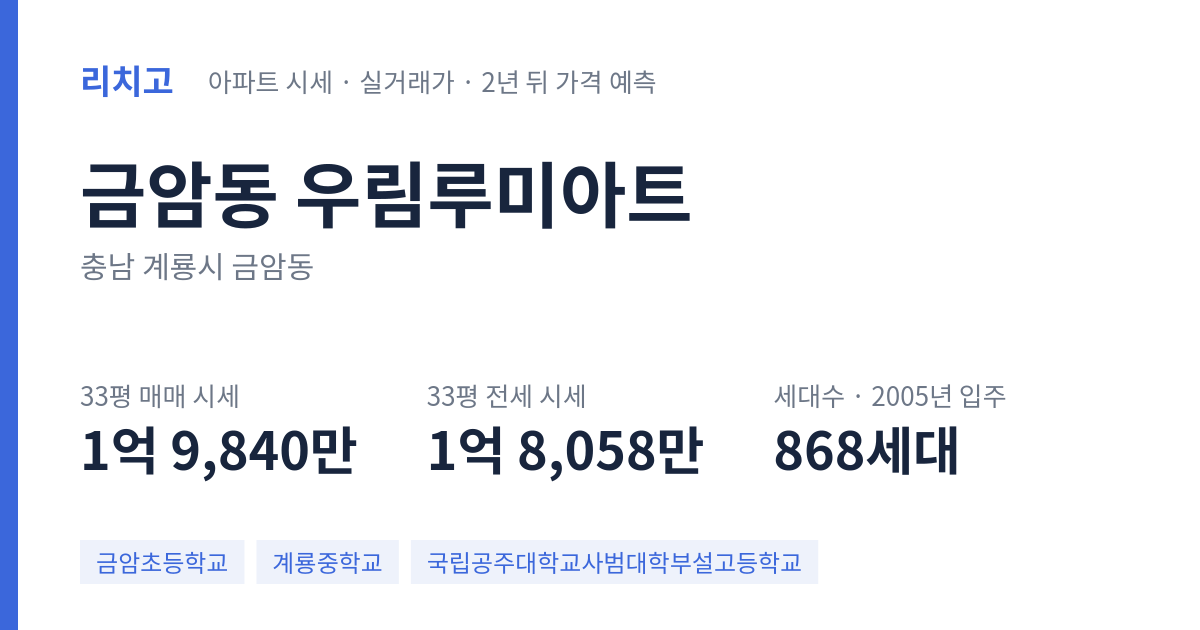 우림루미아트 아파트 요약 카드 — 대표 평형 매매·전세 시세, 세대수, 입주 연도