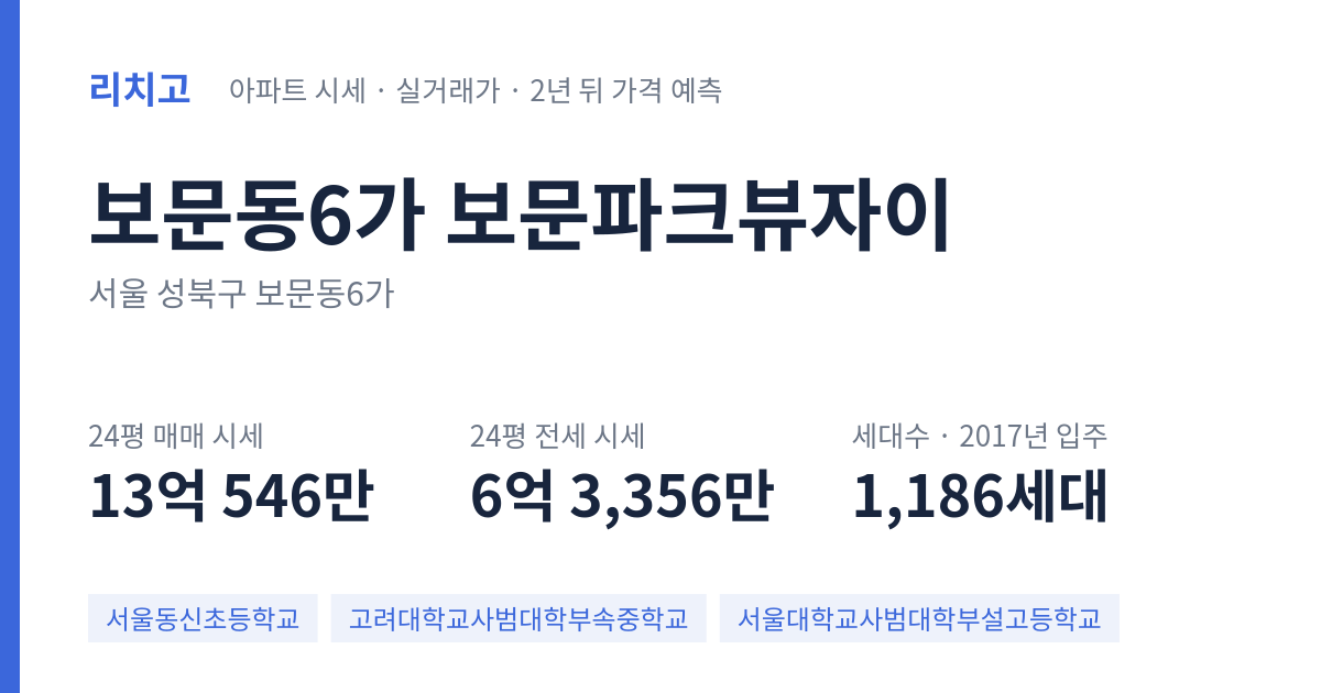 보문파크뷰자이 아파트 요약 카드 — 대표 평형 매매·전세 시세, 세대수, 입주 연도