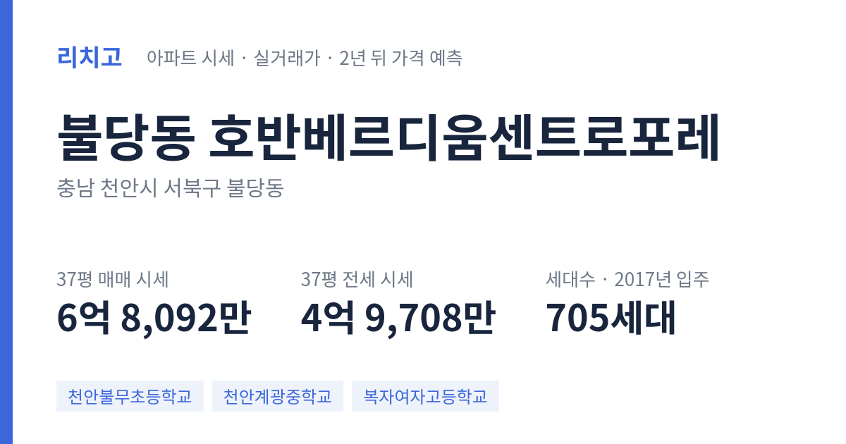 호반베르디움센트로포레 아파트 요약 카드 — 대표 평형 매매·전세 시세, 세대수, 입주 연도