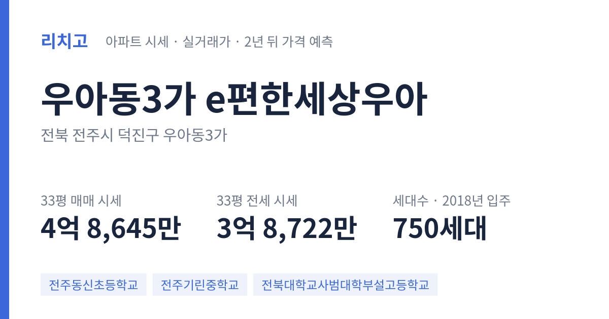 e편한세상우아 아파트 요약 카드 — 대표 평형 매매·전세 시세, 세대수, 입주 연도