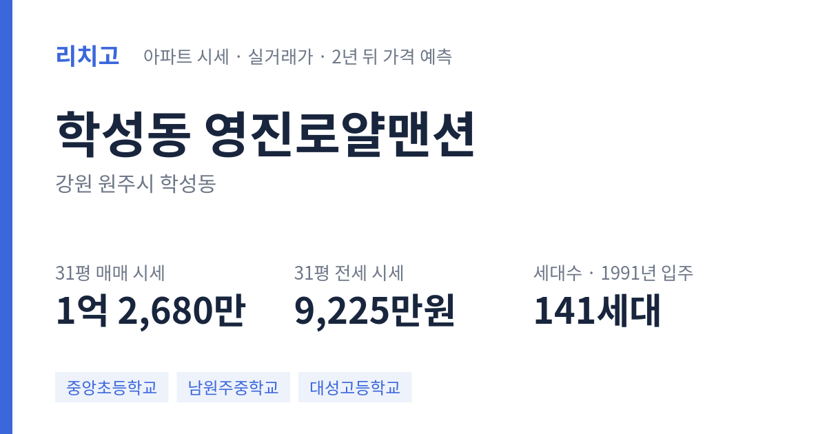 영진로얄맨션 아파트 요약 카드 — 대표 평형 매매·전세 시세, 세대수, 입주 연도