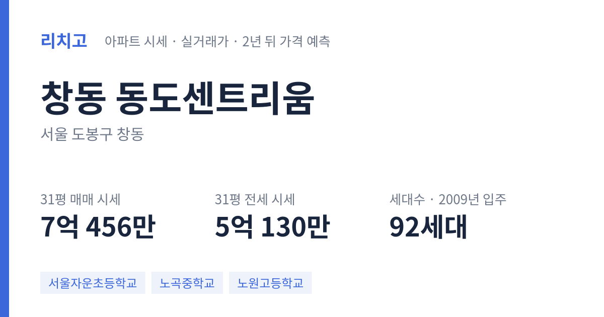 동도센트리움 아파트 요약 카드 — 대표 평형 매매·전세 시세, 세대수, 입주 연도