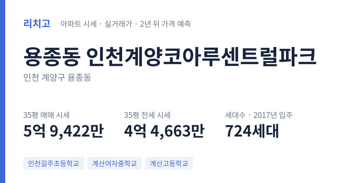 인천계양코아루센트럴파크 아파트 요약 카드 — 대표 평형 매매·전세 시세, 세대수, 입주 연도