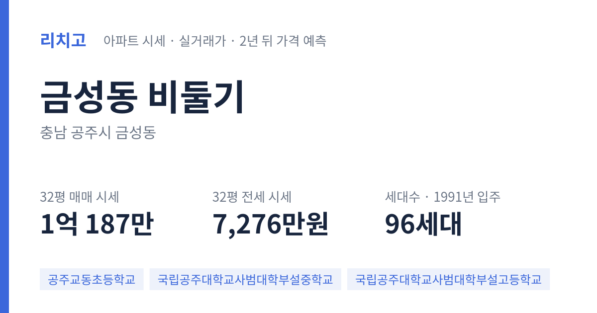 비둘기 아파트 요약 카드 — 대표 평형 매매·전세 시세, 세대수, 입주 연도