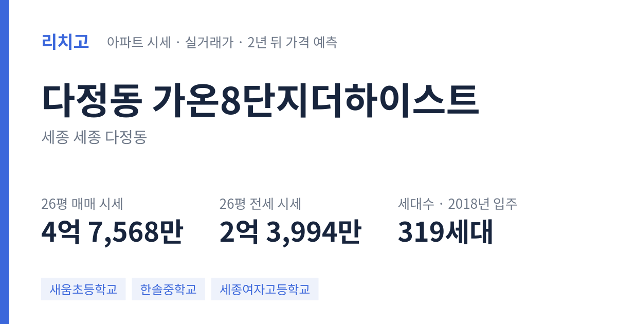 가온8단지더하이스트 아파트 요약 카드 — 대표 평형 매매·전세 시세, 세대수, 입주 연도