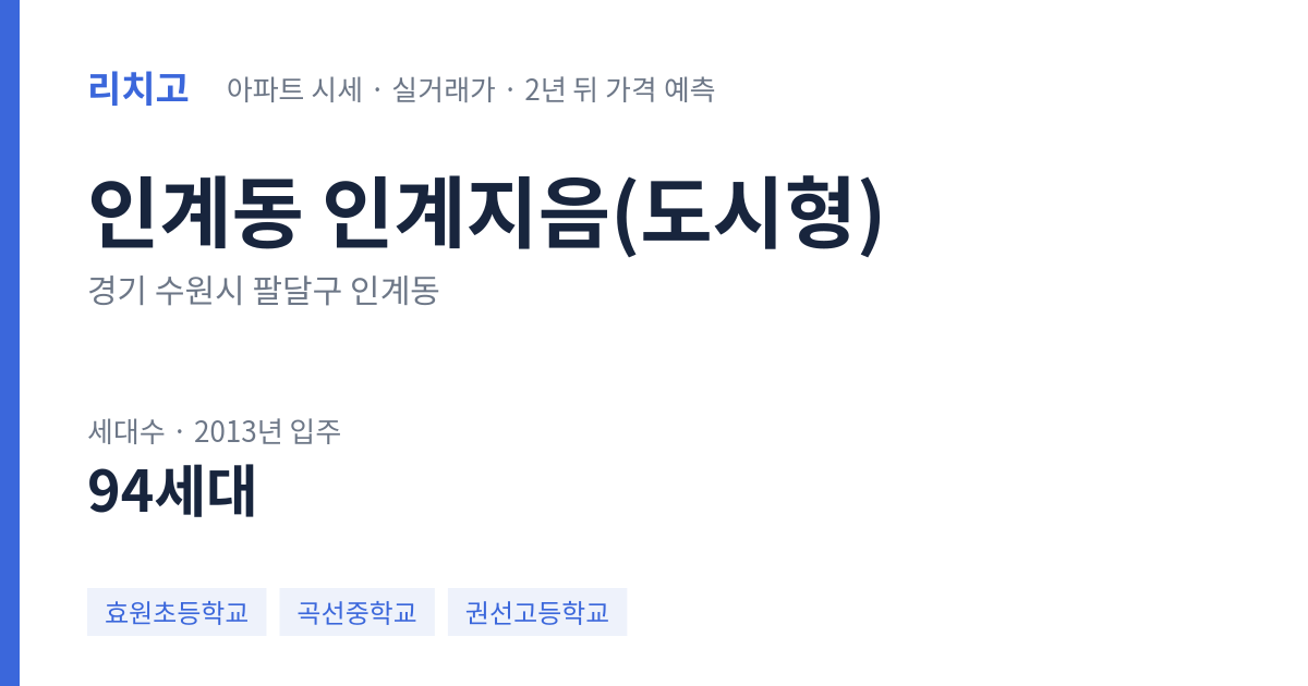 인계지음(도시형) 아파트 요약 카드 — 대표 평형 매매·전세 시세, 세대수, 입주 연도