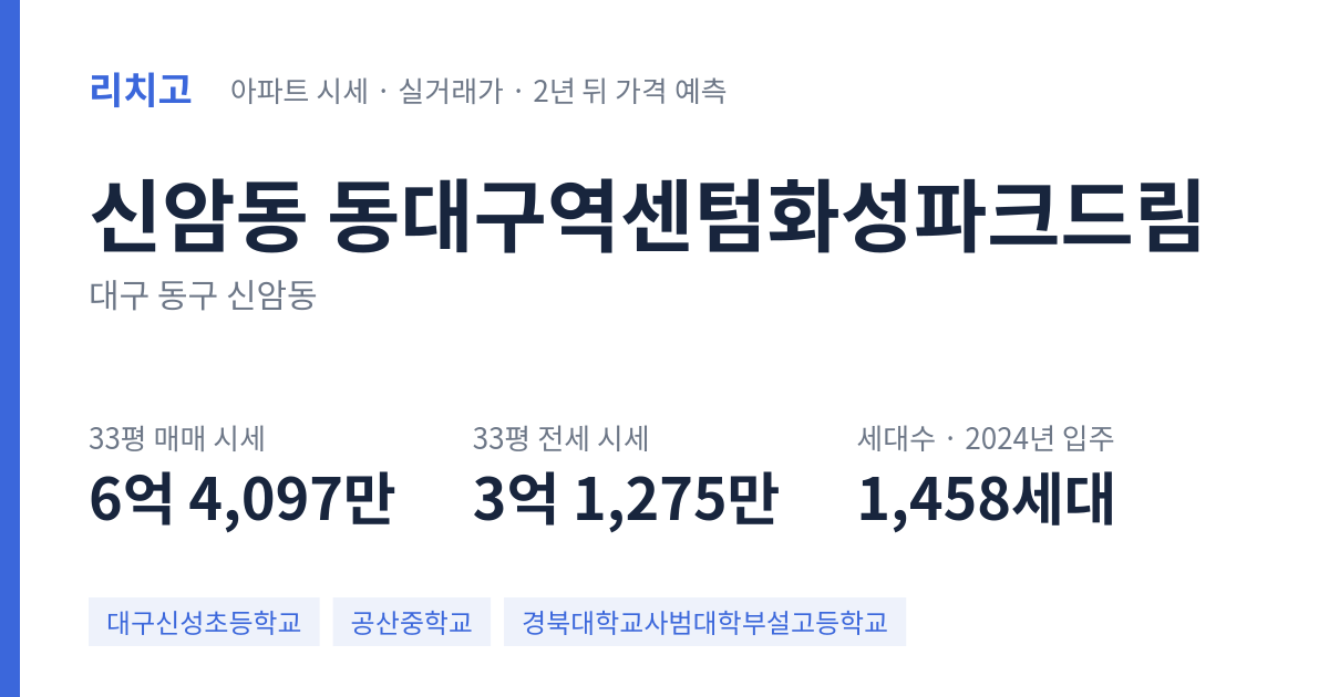 동대구역센텀화성파크드림 아파트 요약 카드 — 대표 평형 매매·전세 시세, 세대수, 입주 연도