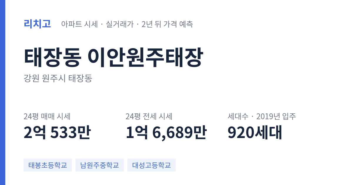 이안원주태장 아파트 요약 카드 — 대표 평형 매매·전세 시세, 세대수, 입주 연도