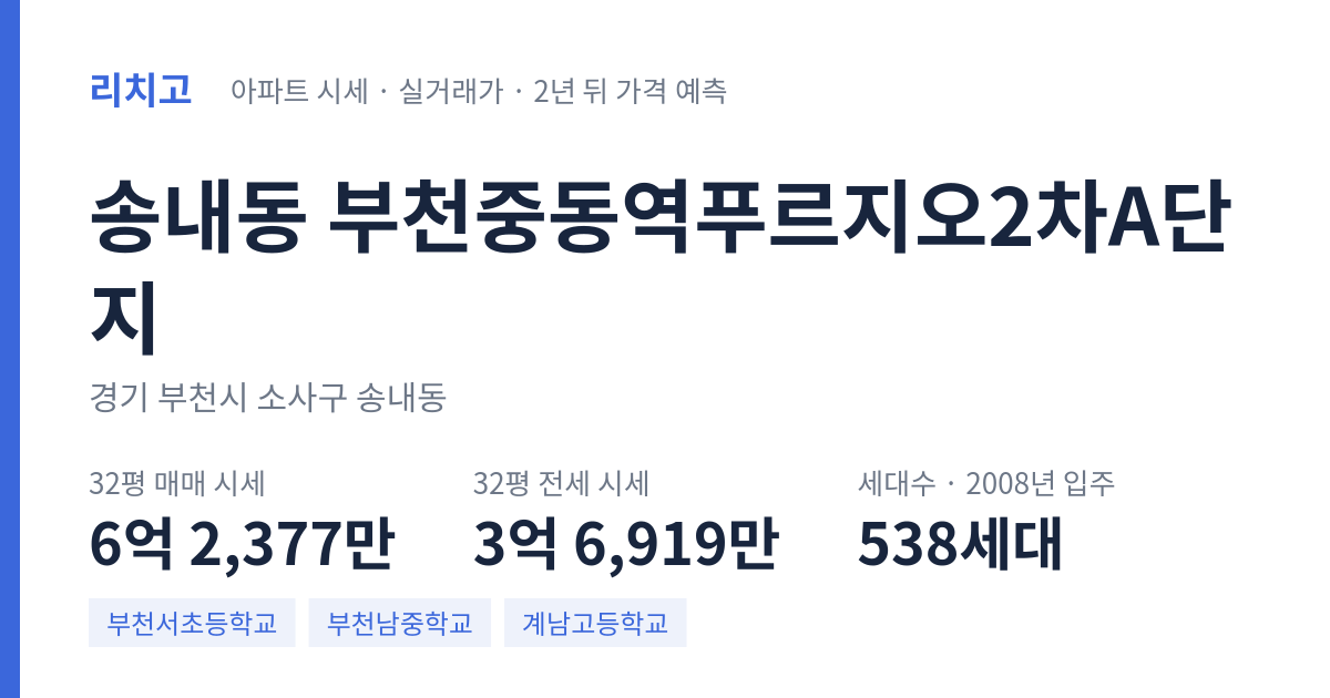 부천중동역푸르지오2차A단지 아파트 요약 카드 — 대표 평형 매매·전세 시세, 세대수, 입주 연도