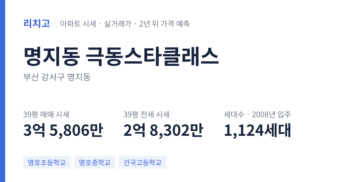 극동스타클래스 아파트 요약 카드 — 대표 평형 매매·전세 시세, 세대수, 입주 연도