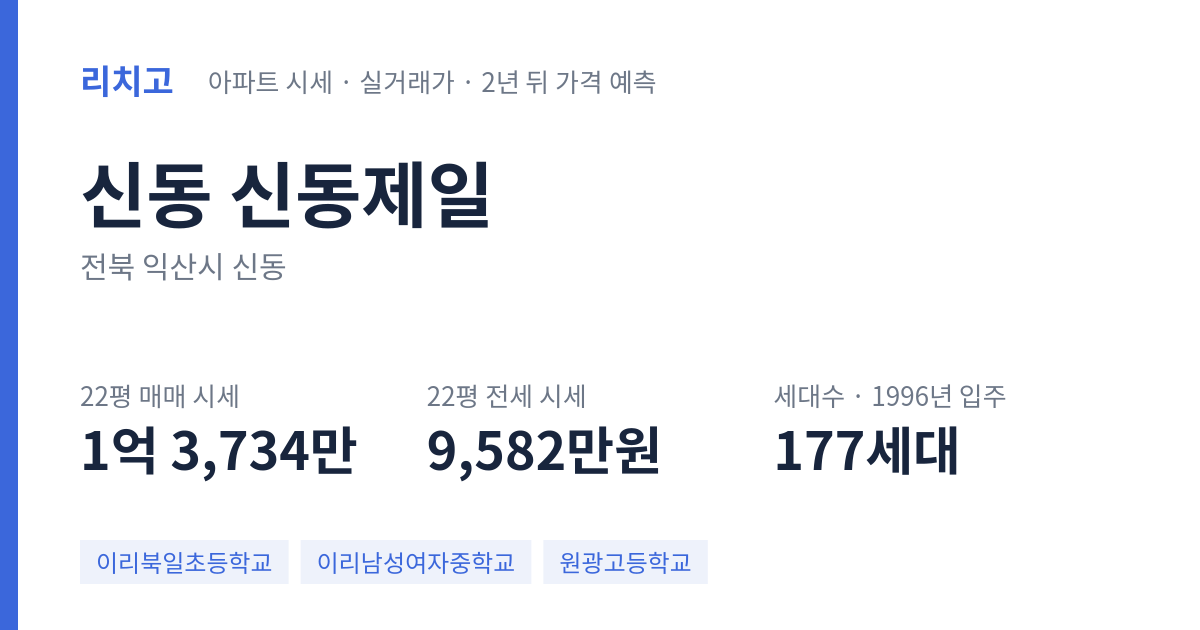 신동제일 아파트 요약 카드 — 대표 평형 매매·전세 시세, 세대수, 입주 연도