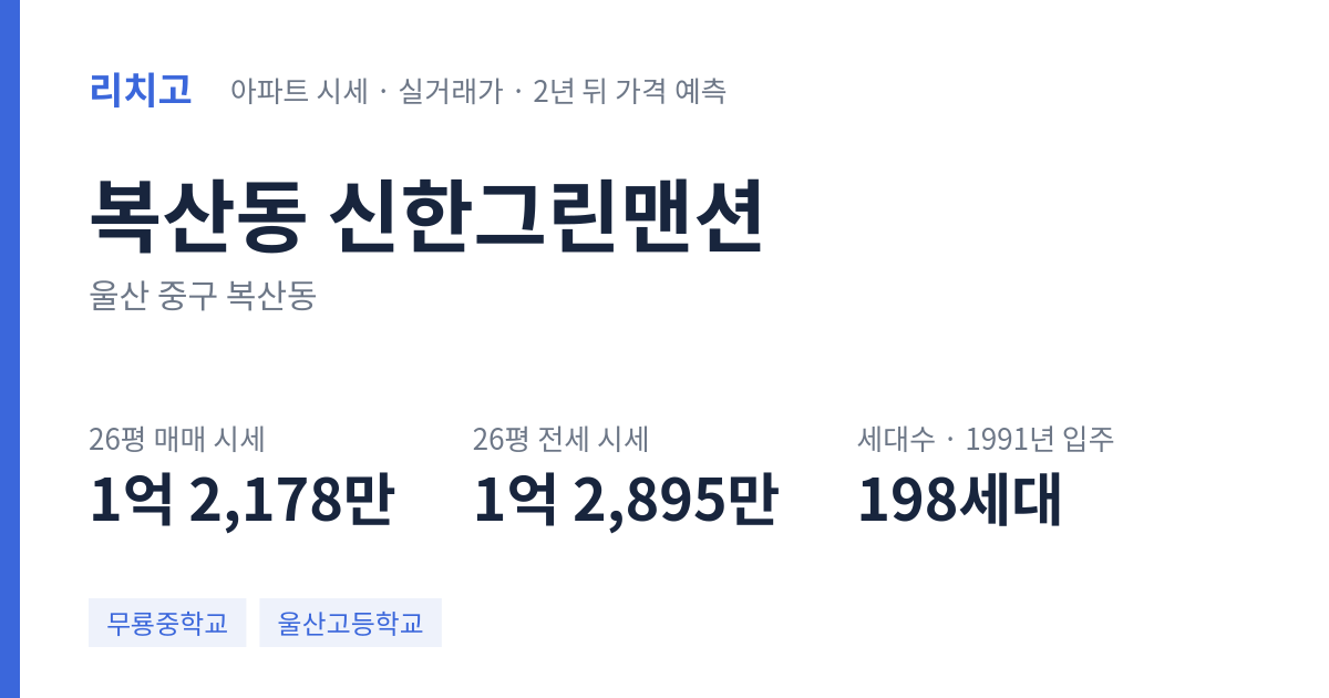 신한그린맨션 아파트 요약 카드 — 대표 평형 매매·전세 시세, 세대수, 입주 연도
