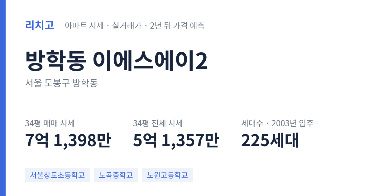 이에스에이2 아파트 요약 카드 — 대표 평형 매매·전세 시세, 세대수, 입주 연도