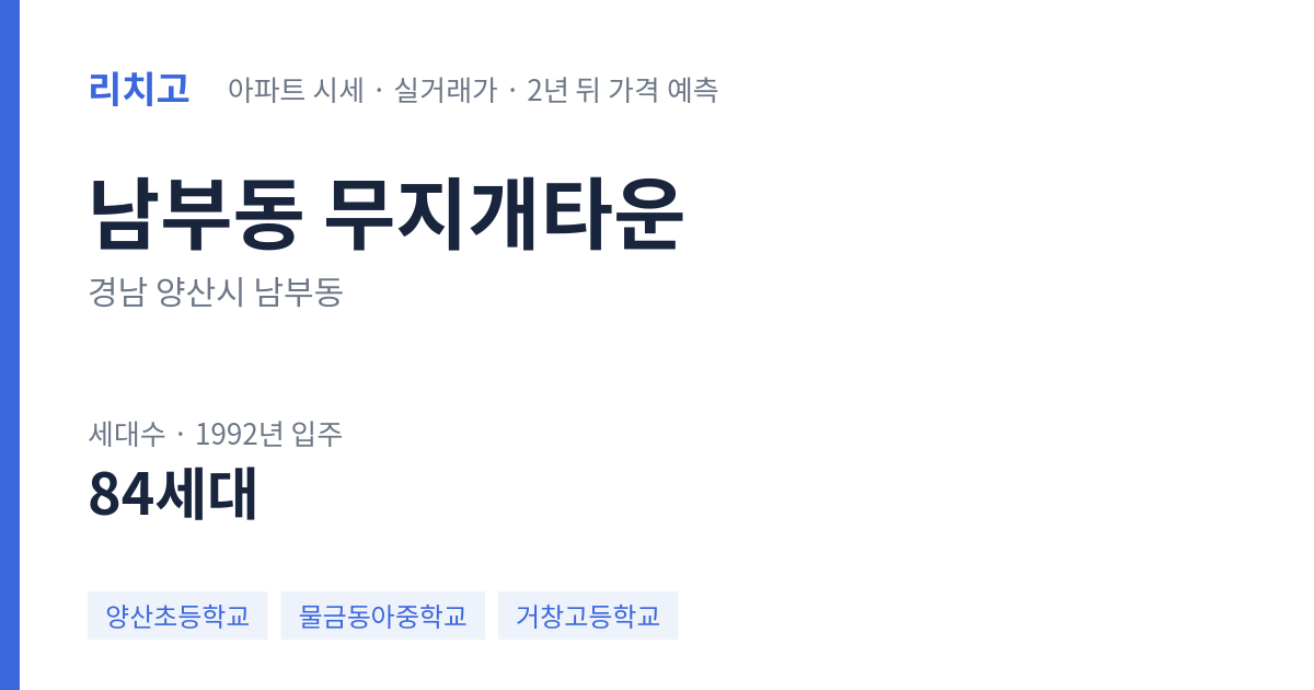 무지개타운 아파트 요약 카드 — 대표 평형 매매·전세 시세, 세대수, 입주 연도