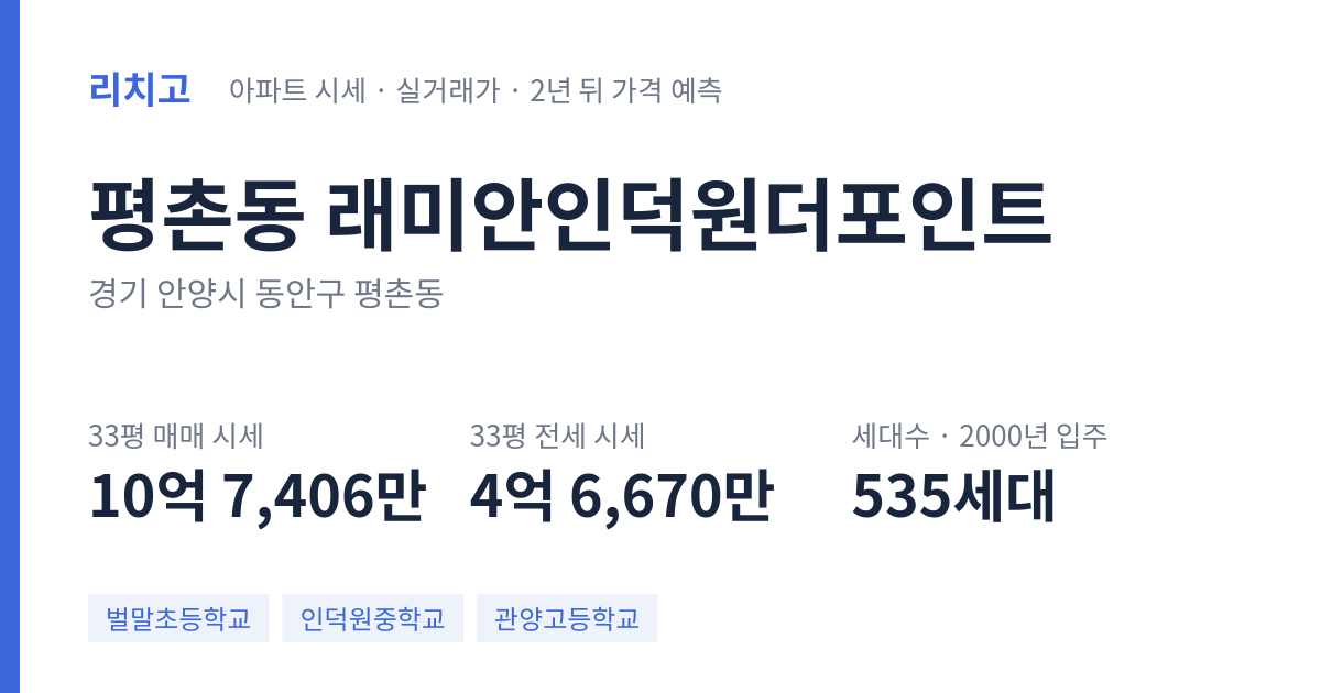 래미안인덕원더포인트 아파트 요약 카드 — 대표 평형 매매·전세 시세, 세대수, 입주 연도