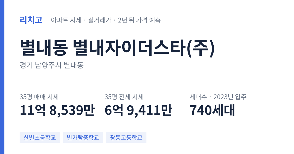 별내자이더스타(주) 아파트 요약 카드 — 대표 평형 매매·전세 시세, 세대수, 입주 연도