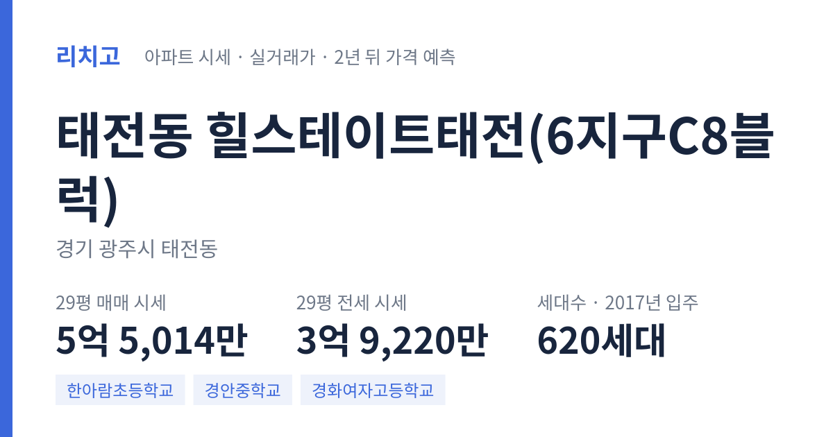 힐스테이트태전(6지구C8블럭) 아파트 요약 카드 — 대표 평형 매매·전세 시세, 세대수, 입주 연도