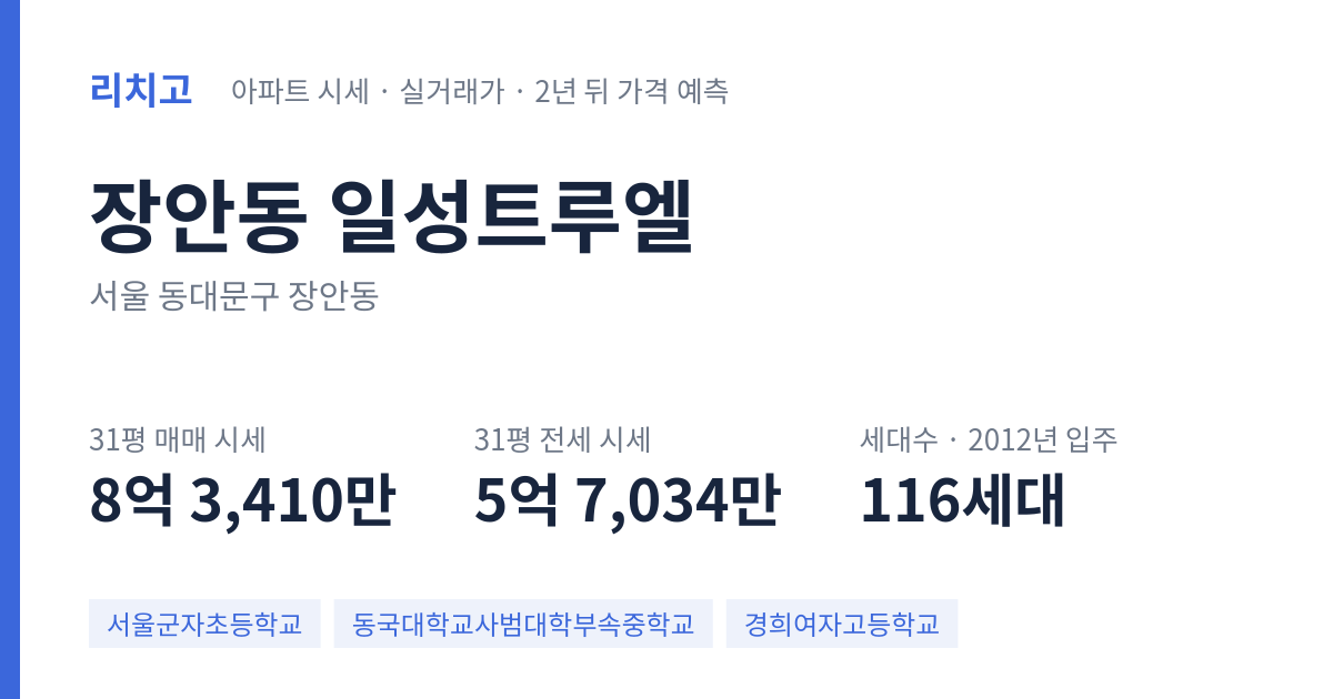 일성트루엘 아파트 요약 카드 — 대표 평형 매매·전세 시세, 세대수, 입주 연도
