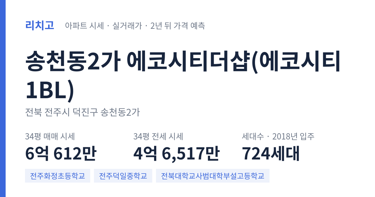 에코시티더샵(에코시티1BL) 아파트 요약 카드 — 대표 평형 매매·전세 시세, 세대수, 입주 연도