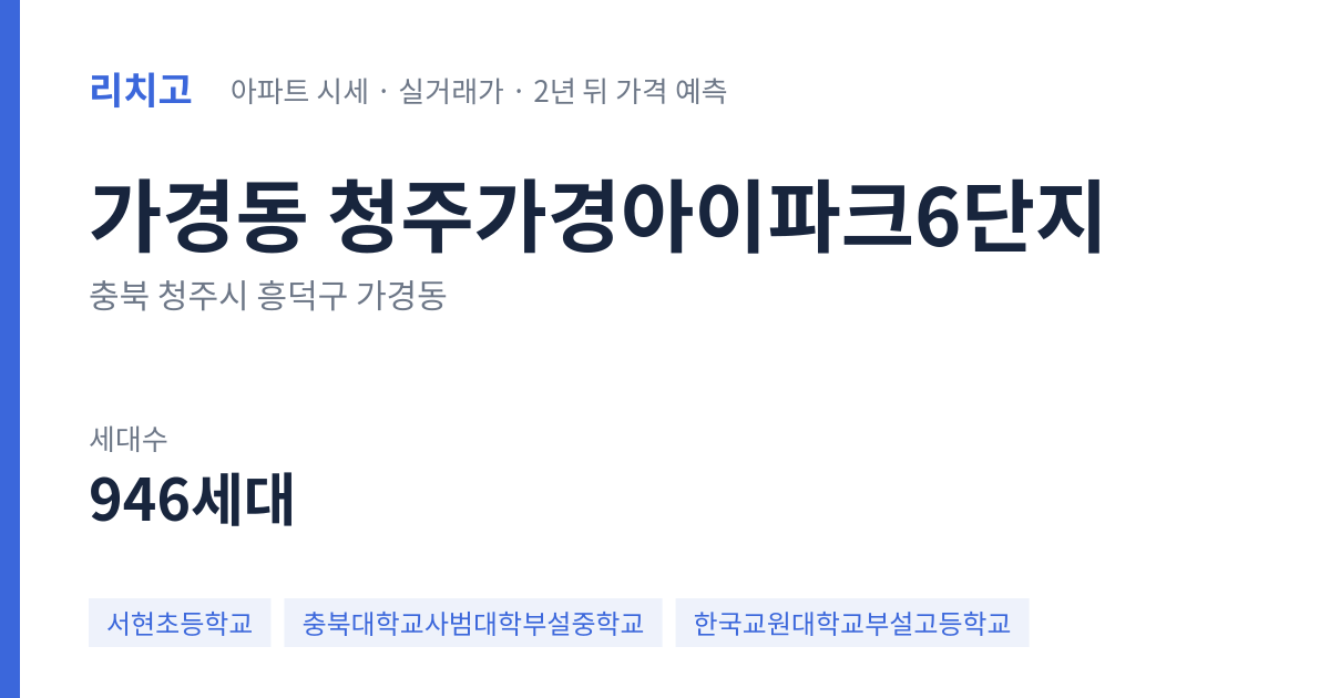청주가경아이파크6단지 아파트 요약 카드 — 대표 평형 매매·전세 시세, 세대수, 입주 연도