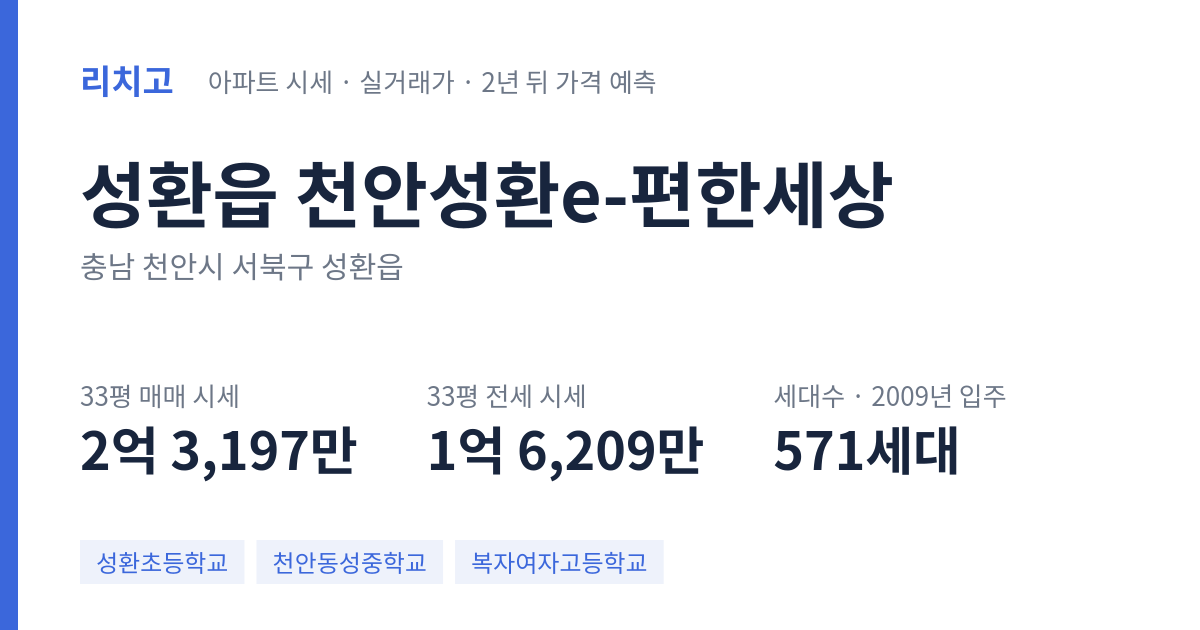 천안성환e-편한세상 아파트 요약 카드 — 대표 평형 매매·전세 시세, 세대수, 입주 연도
