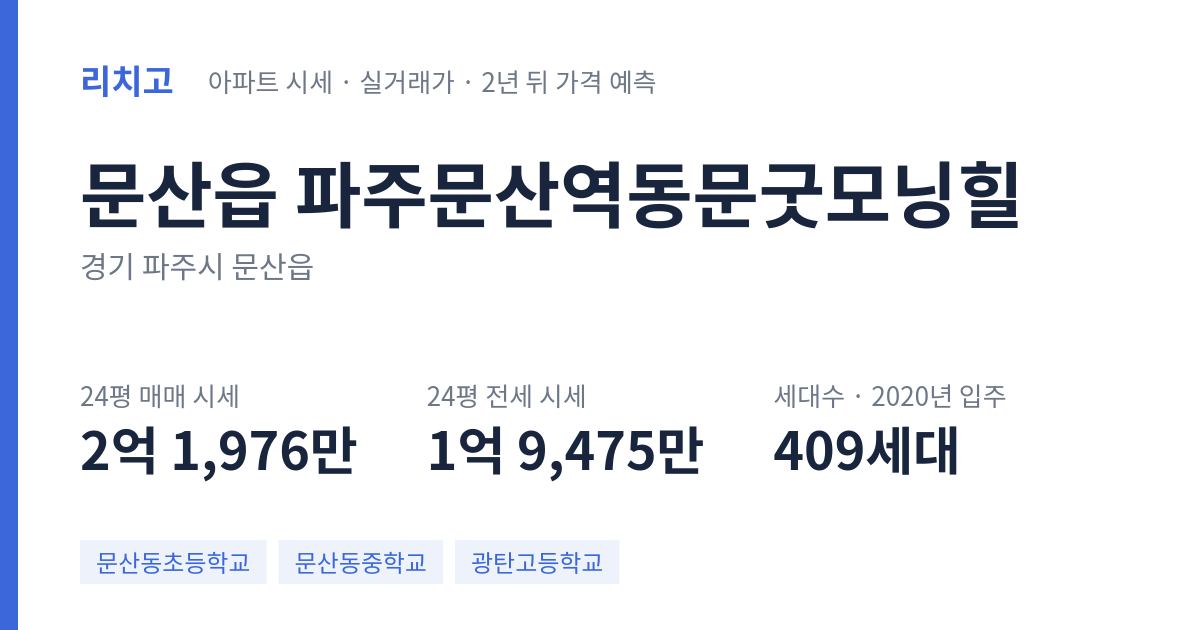 파주문산역동문굿모닝힐 아파트 요약 카드 — 대표 평형 매매·전세 시세, 세대수, 입주 연도