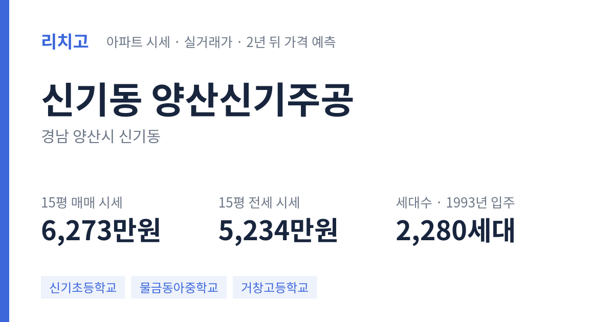 양산신기주공 아파트 요약 카드 — 대표 평형 매매·전세 시세, 세대수, 입주 연도