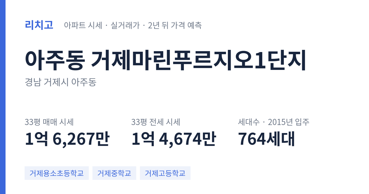 거제마린푸르지오1단지 아파트 요약 카드 — 대표 평형 매매·전세 시세, 세대수, 입주 연도
