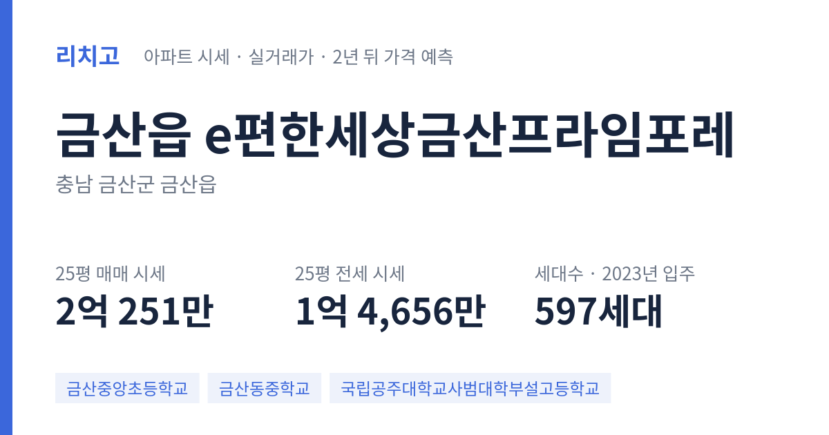 e편한세상금산프라임포레 아파트 요약 카드 — 대표 평형 매매·전세 시세, 세대수, 입주 연도