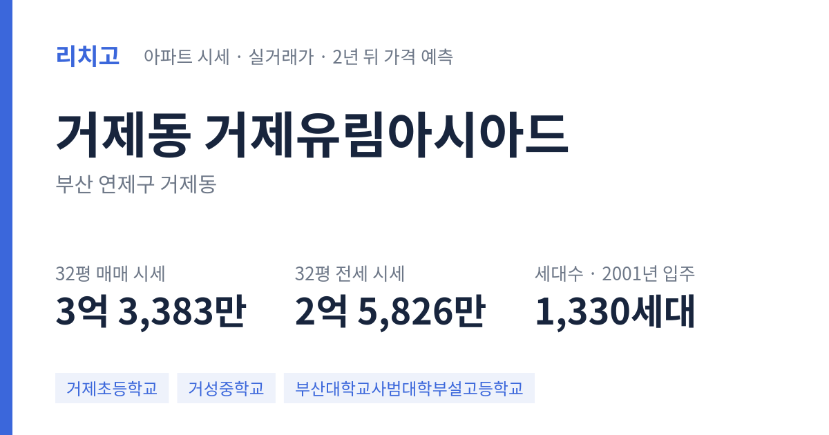 거제유림아시아드 아파트 요약 카드 — 대표 평형 매매·전세 시세, 세대수, 입주 연도