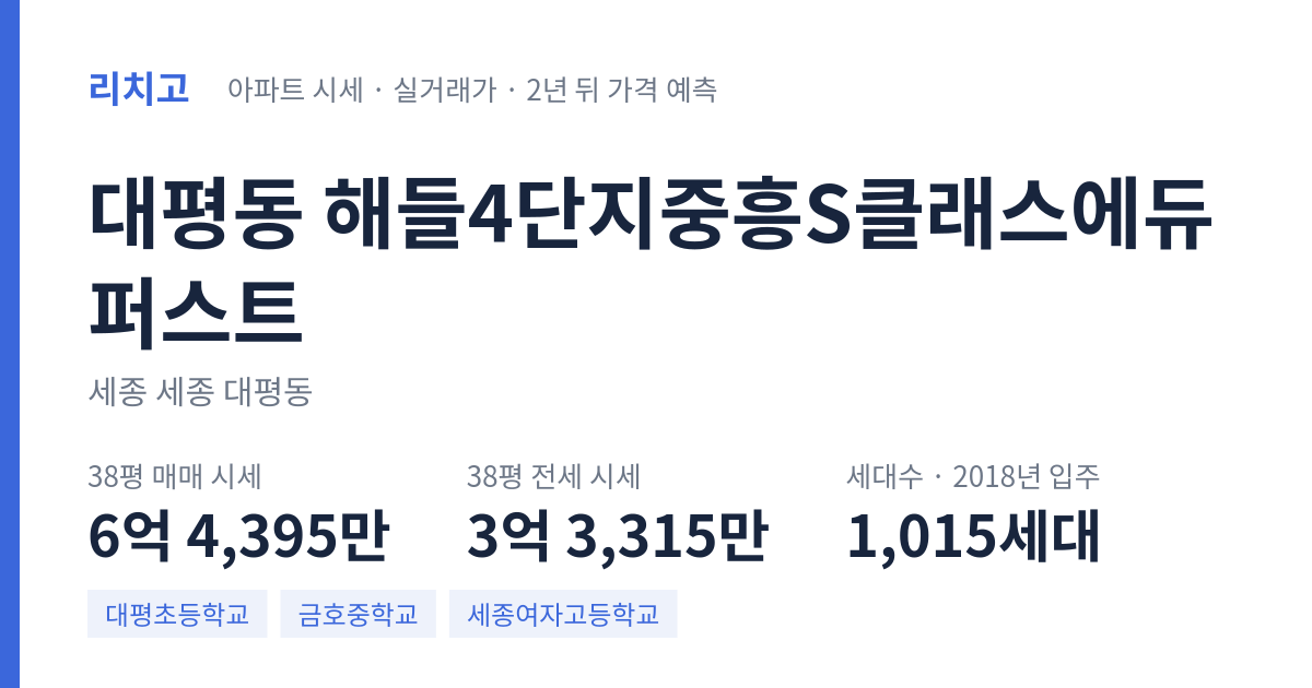 해들4단지중흥S클래스에듀퍼스트 아파트 요약 카드 — 대표 평형 매매·전세 시세, 세대수, 입주 연도