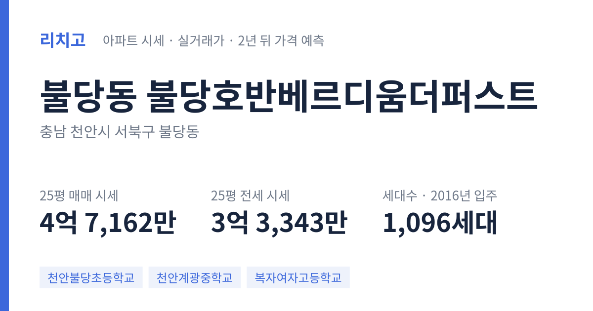 불당호반베르디움더퍼스트 아파트 요약 카드 — 대표 평형 매매·전세 시세, 세대수, 입주 연도