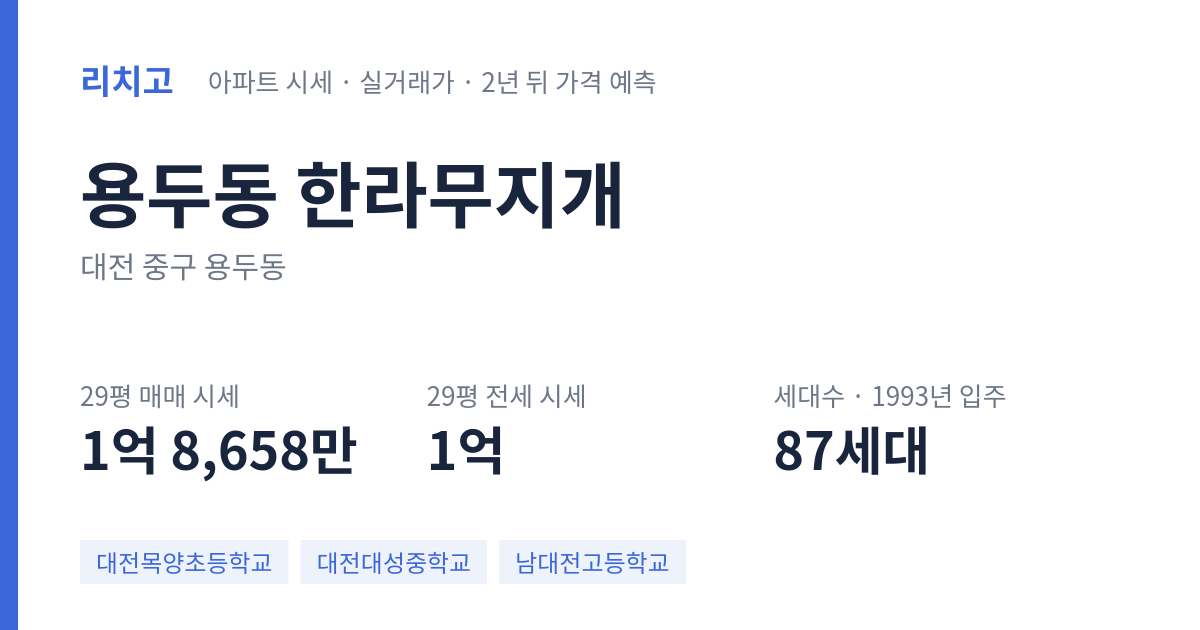 한라무지개 아파트 요약 카드 — 대표 평형 매매·전세 시세, 세대수, 입주 연도