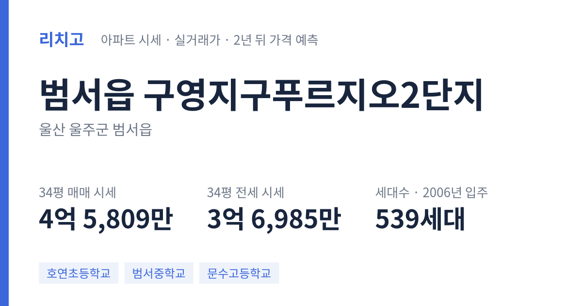 구영지구푸르지오2단지 아파트 요약 카드 — 대표 평형 매매·전세 시세, 세대수, 입주 연도
