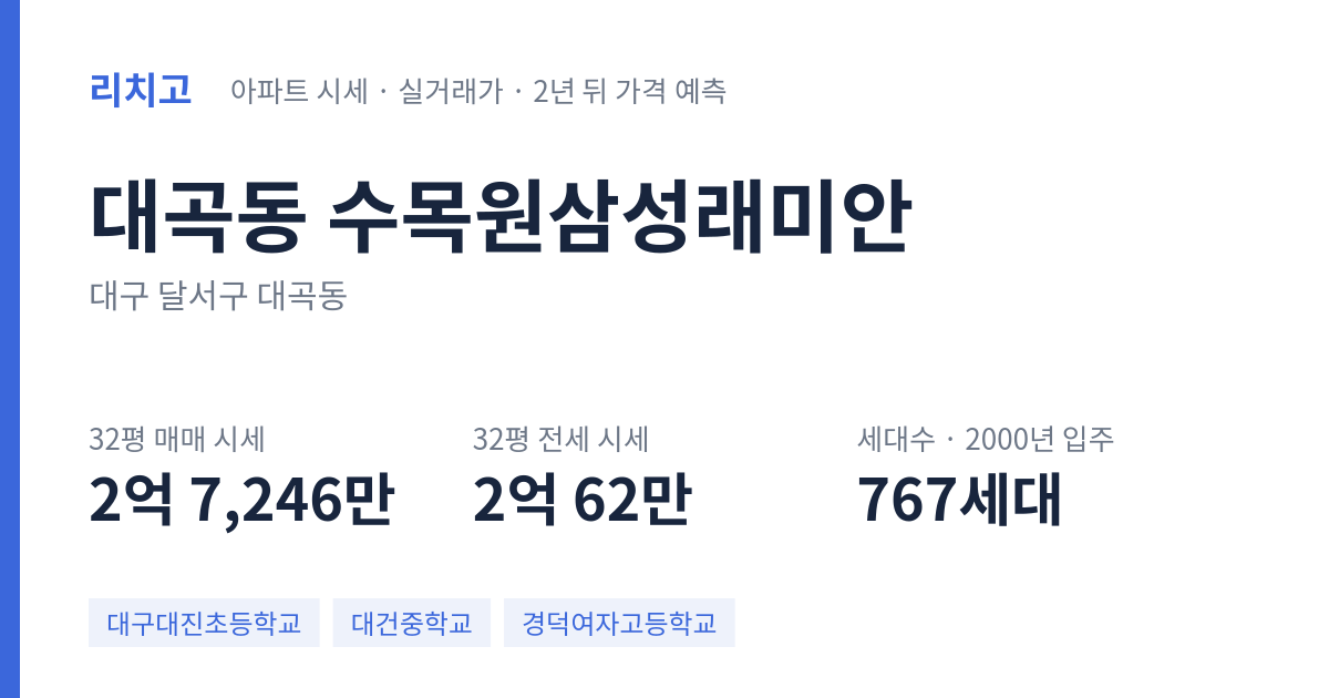 수목원삼성래미안 아파트 요약 카드 — 대표 평형 매매·전세 시세, 세대수, 입주 연도