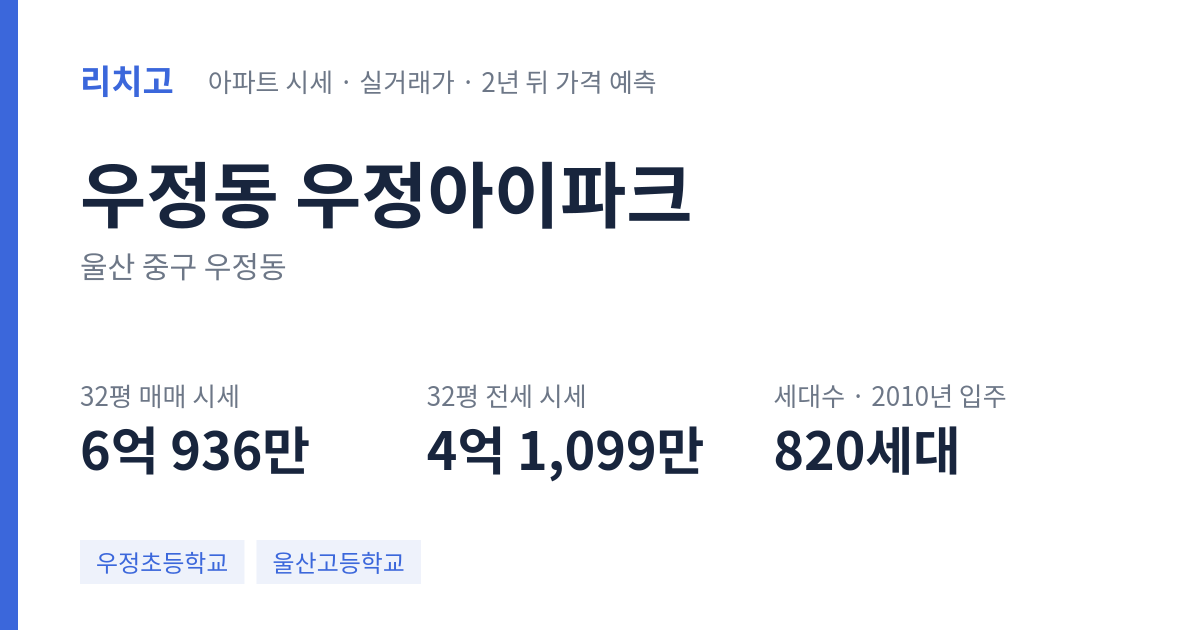 우정아이파크 아파트 요약 카드 — 대표 평형 매매·전세 시세, 세대수, 입주 연도