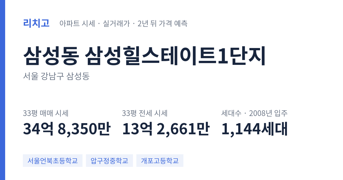 삼성힐스테이트1단지 아파트 요약 카드 — 대표 평형 매매·전세 시세, 세대수, 입주 연도