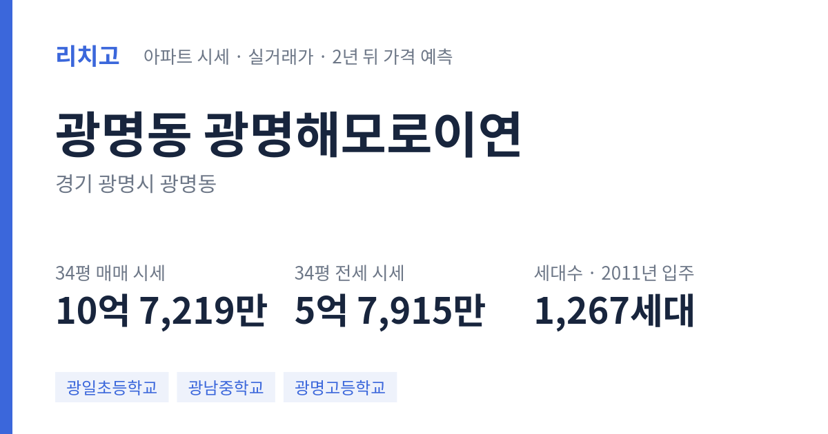 광명해모로이연 아파트 요약 카드 — 대표 평형 매매·전세 시세, 세대수, 입주 연도