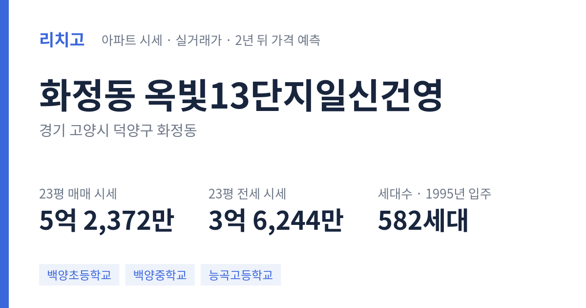 옥빛13단지일신건영 아파트 요약 카드 — 대표 평형 매매·전세 시세, 세대수, 입주 연도