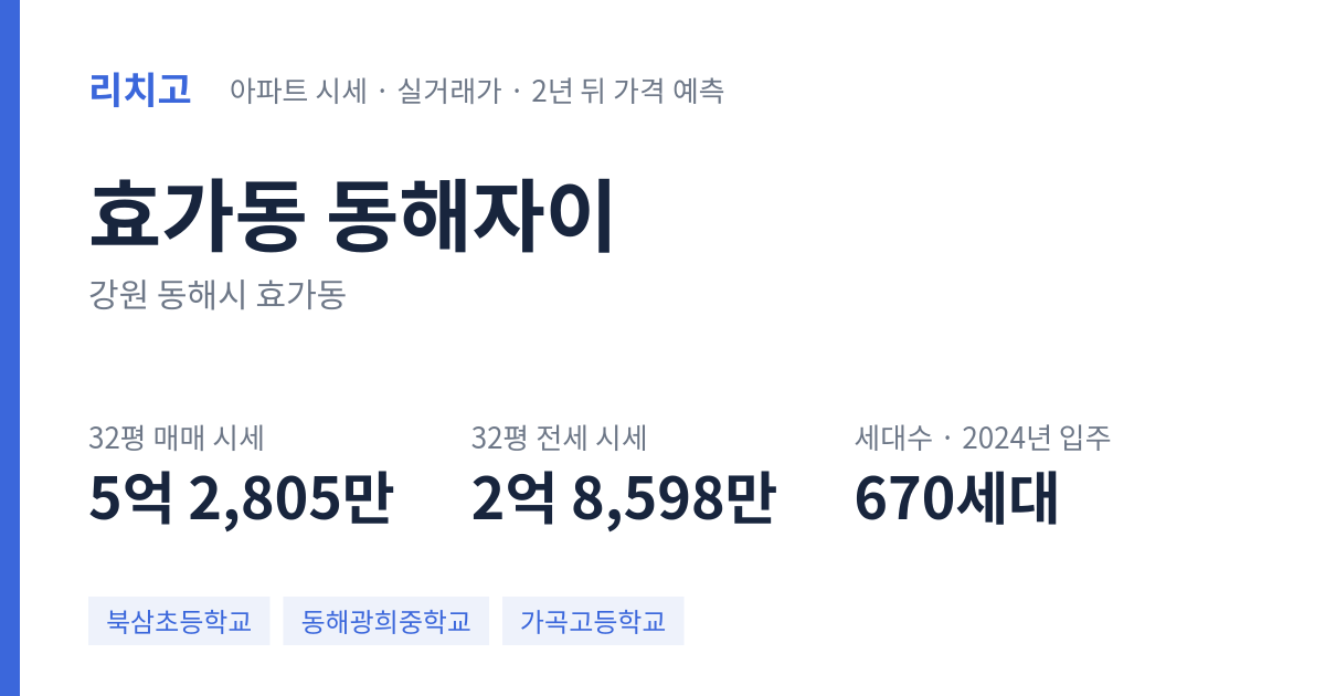 동해자이 아파트 요약 카드 — 대표 평형 매매·전세 시세, 세대수, 입주 연도