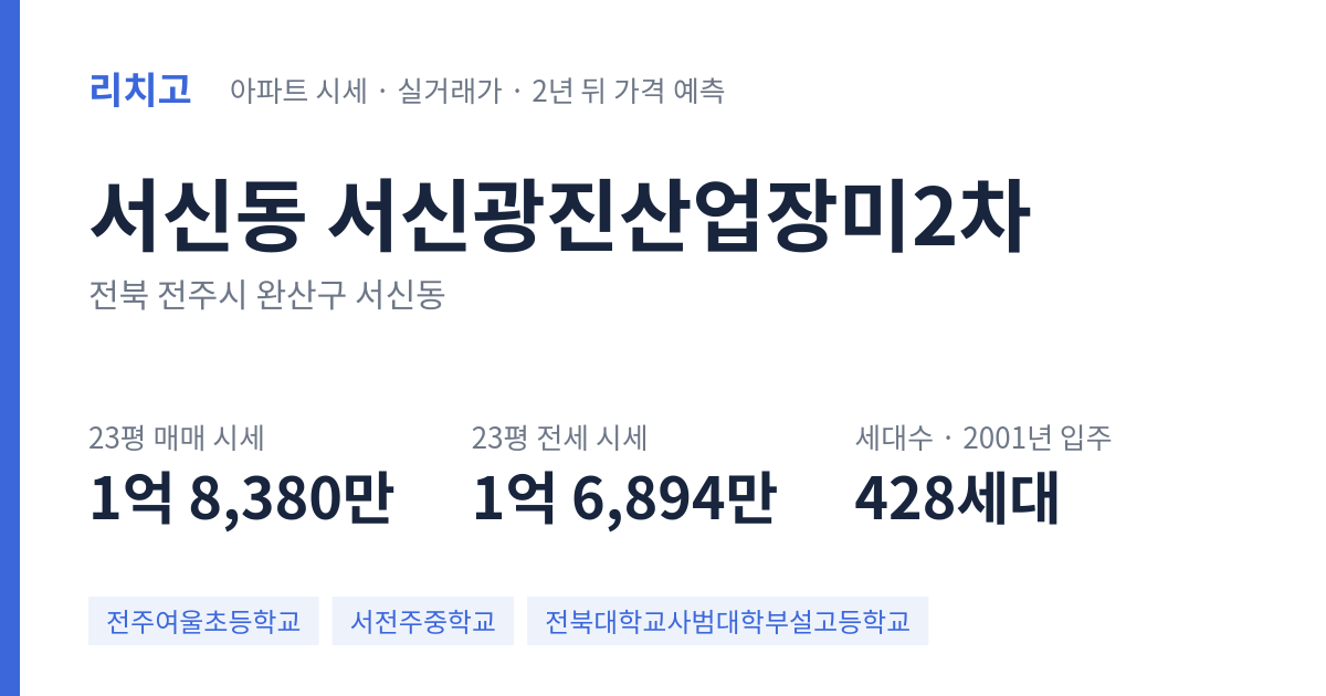 서신광진산업장미2차 아파트 요약 카드 — 대표 평형 매매·전세 시세, 세대수, 입주 연도