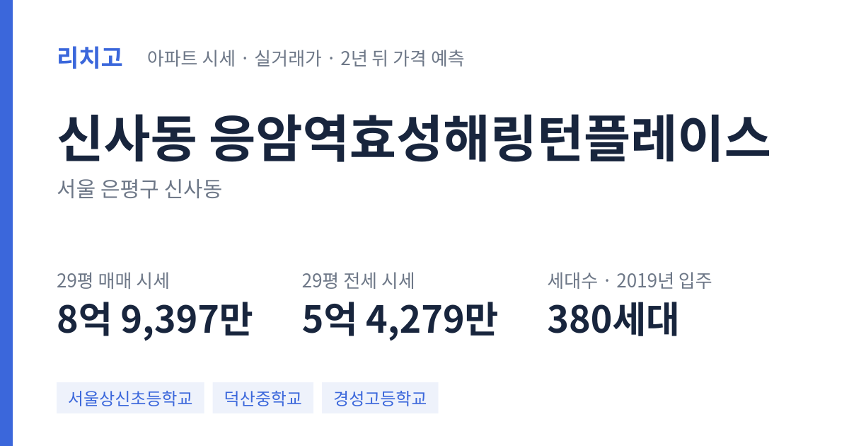 응암역효성해링턴플레이스 아파트 요약 카드 — 대표 평형 매매·전세 시세, 세대수, 입주 연도