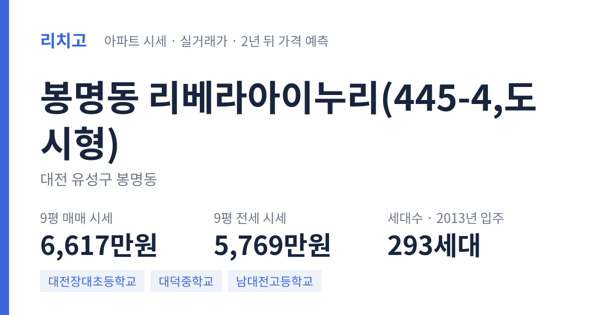 리베라아이누리(445-4,도시형) 아파트 요약 카드 — 대표 평형 매매·전세 시세, 세대수, 입주 연도