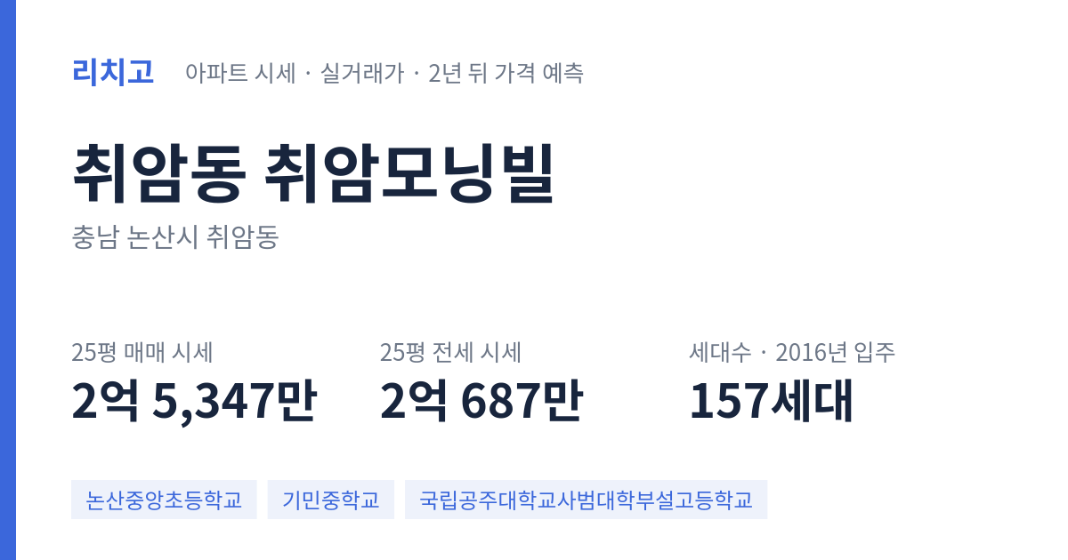 취암모닝빌 아파트 요약 카드 — 대표 평형 매매·전세 시세, 세대수, 입주 연도