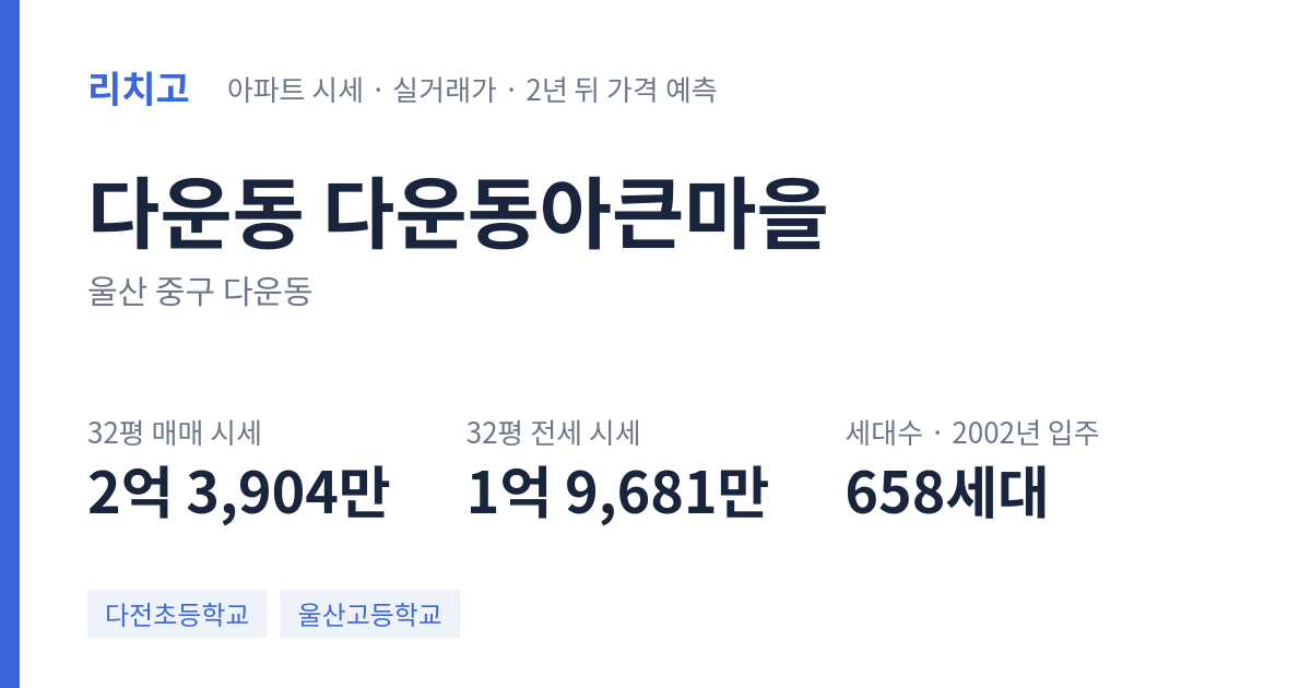 다운동아큰마을 아파트 요약 카드 — 대표 평형 매매·전세 시세, 세대수, 입주 연도