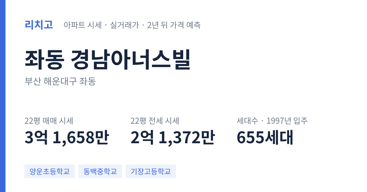 경남아너스빌 아파트 요약 카드 — 대표 평형 매매·전세 시세, 세대수, 입주 연도